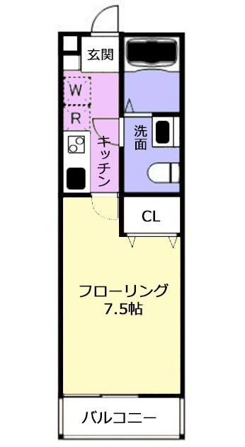 間取 間取